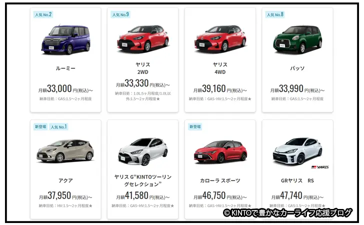 KINTO車種コンパクト2
