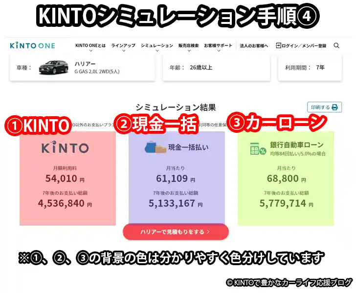 KINTOと購入比較 シミュレーション手順④