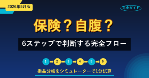 事故時に自動車保険を使うか自腹で修理するか判断する6ステップ完全フロー【2026年5月版】