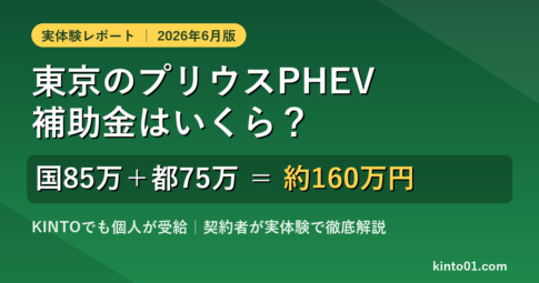 東京都でプリウスPHEVを買った場合の補助金額（国85万円＋東京都75万円＝約160万円）を実体験で解説するアイキャッチ
