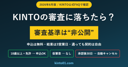KINTOの審査に落ちたら？審査基準は非公開・申込は無料・結果は3営業日