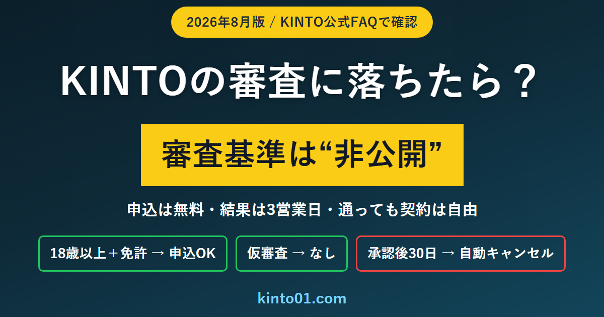 KINTOの審査に落ちたら？審査基準は非公開・申込は無料・結果は3営業日