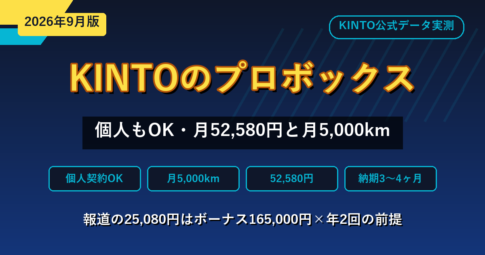 KINTOのプロボックスは個人もOK 月額52,580円・月5,000km