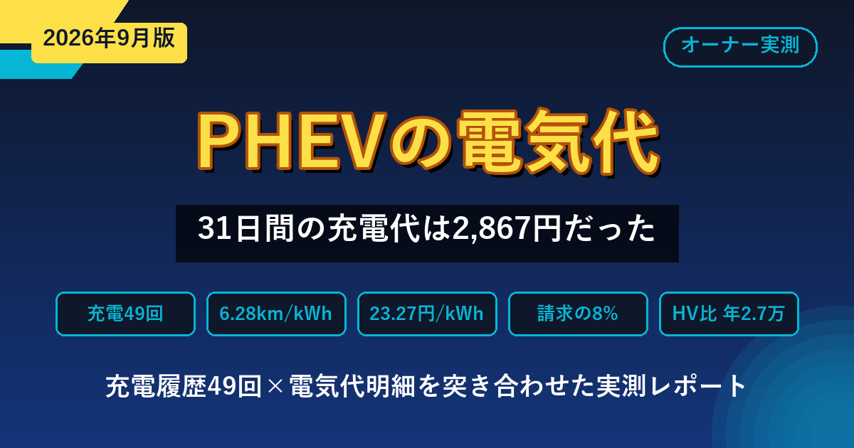 プリウスPHEVの電気代 31日間の充電代は2,867円 実測レポート
