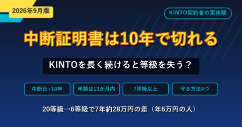 KINTOの中断証明書は10年で切れる｜等級を守る4つの選択肢