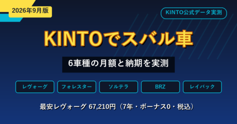 KINTOで契約できるスバル車6車種の月額と納期(2026年9月8日実測)