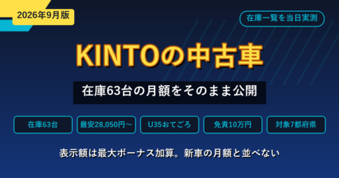 KINTO中古車の在庫63台の月額を実測(2026年9月8日)