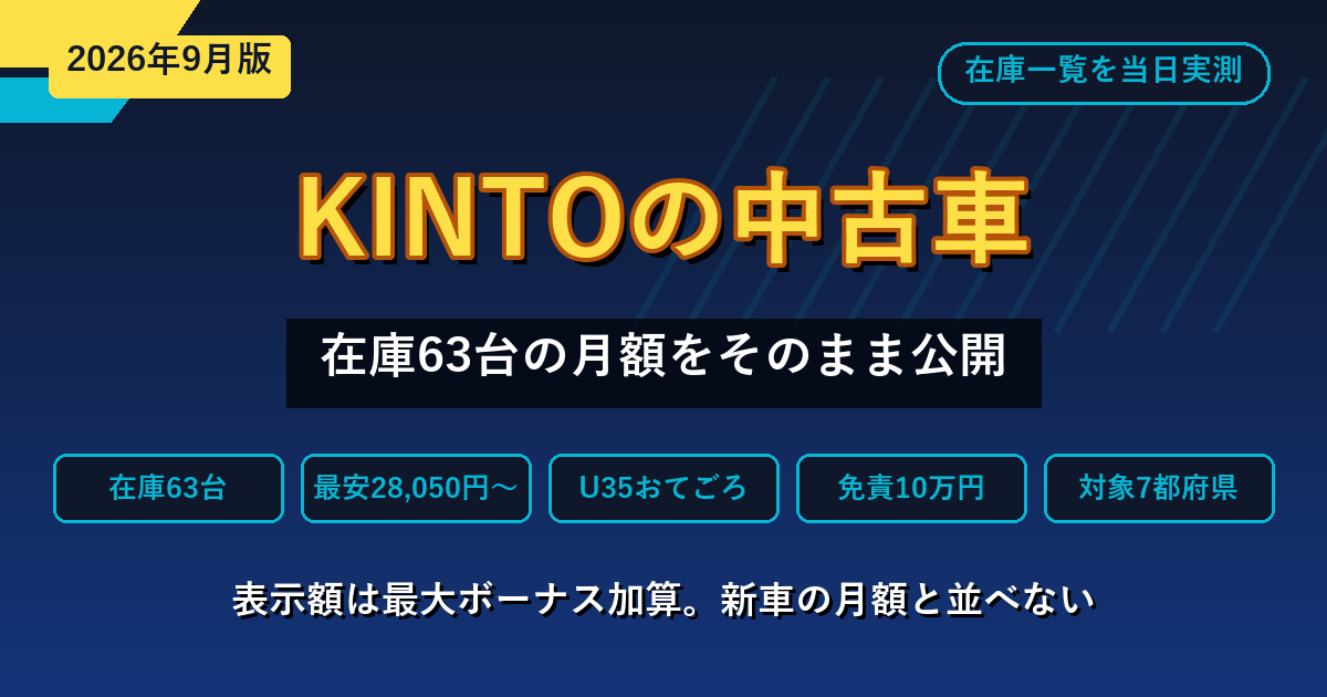 KINTO中古車の在庫63台の月額を実測(2026年9月8日)