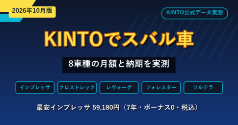 KINTOで契約できるスバル車8車種の月額と納期（2026年10月23日実測・最安インプレッサ59,180円）